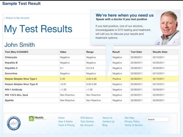 Negative Covid Test Results Template Free 9. 